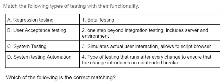 question figure