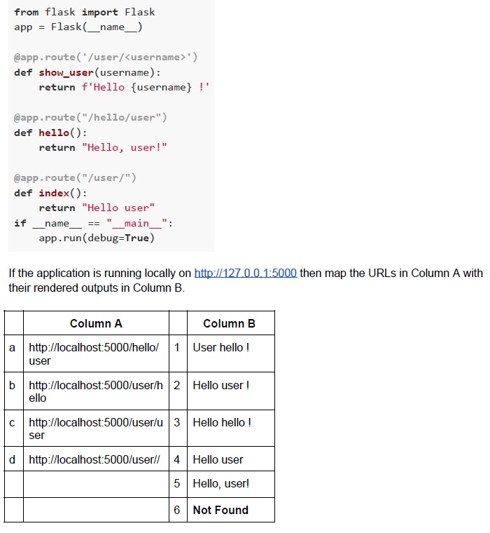 question figure