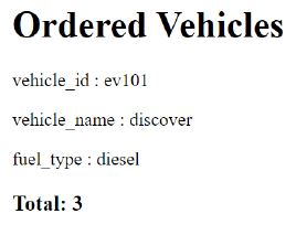 question figure
