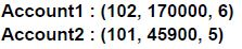 question figure
