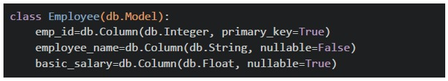 question figure