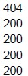 question figure