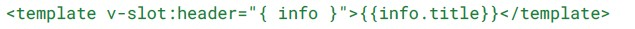 question figure