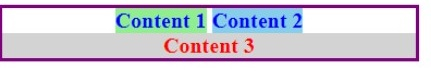 question figure