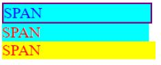 question figure
