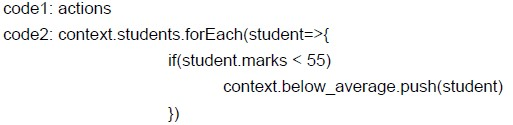 question figure