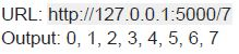question figure