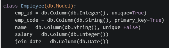 question figure