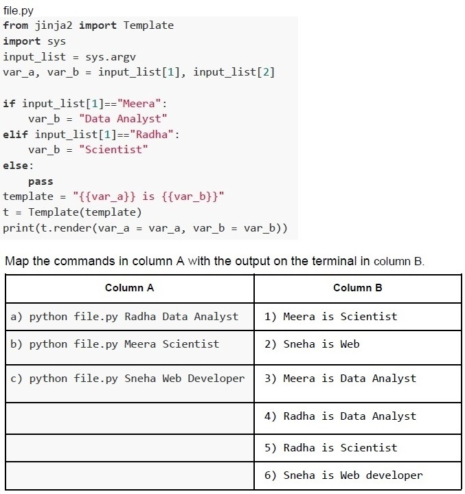 question figure