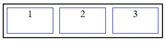 question figure