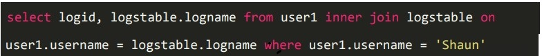 question figure