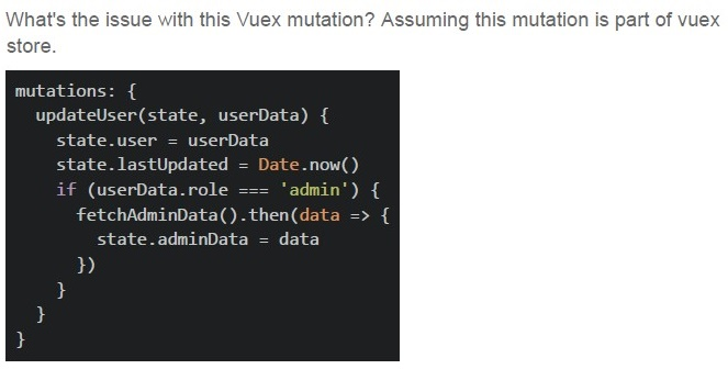 question figure