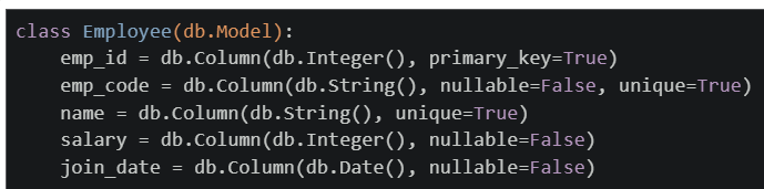 question figure