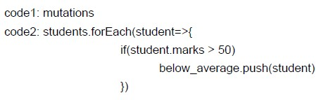 question figure