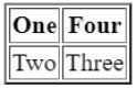 question figure