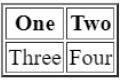 question figure