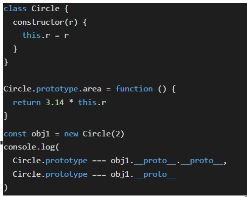 question figure