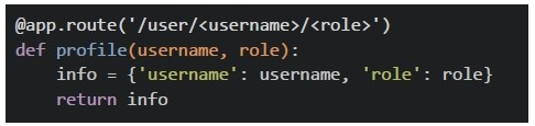 question figure