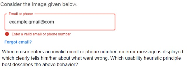 question figure