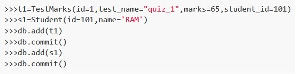 question figure
