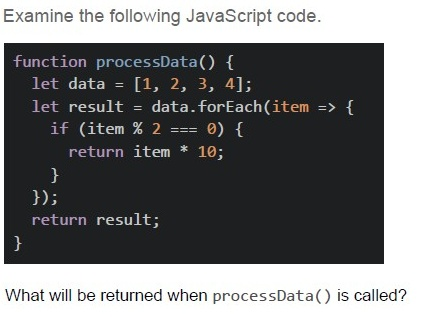 question figure