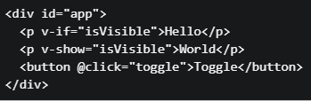 question figure