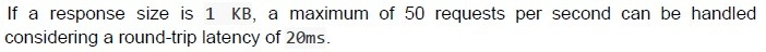 question figure