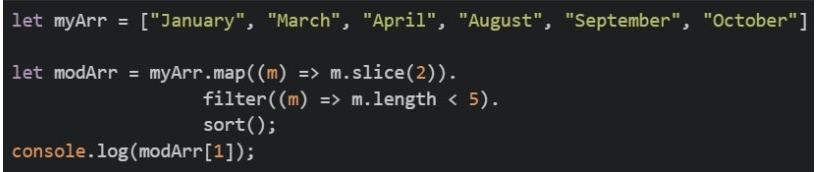 question figure