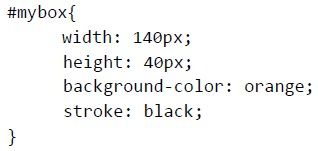 question figure