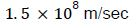 question figure