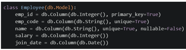 question figure