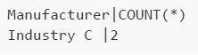 question figure