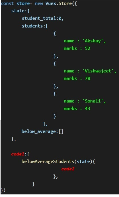 question figure