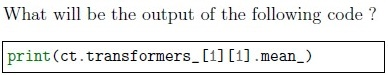 question figure