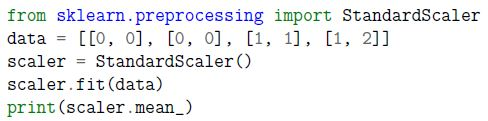 question figure
