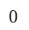 question figure