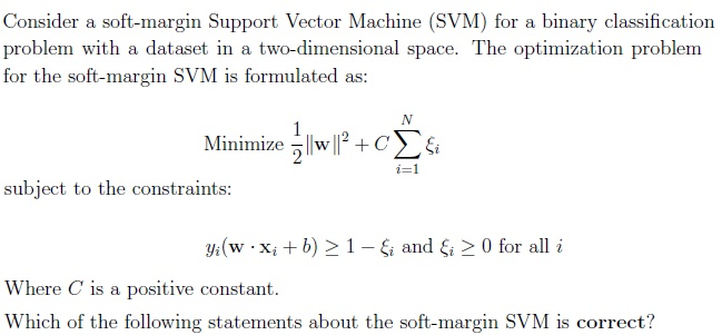 question figure
