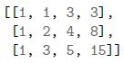 question figure