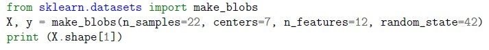 question figure
