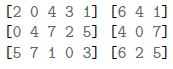 question figure