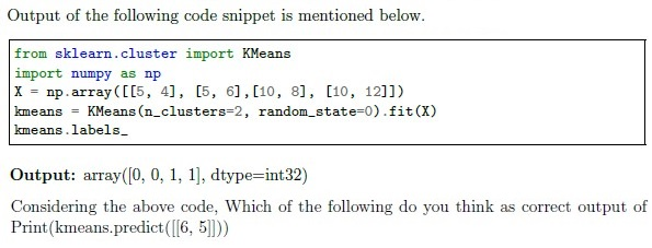 question figure
