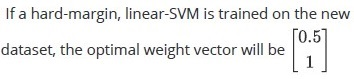 question figure