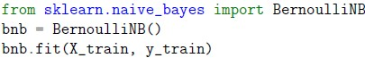 question figure