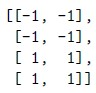 question figure