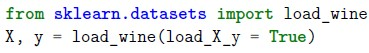 question figure