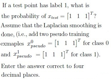 question figure
