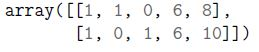 question figure