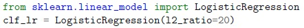 question figure