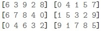 question figure