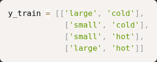 question figure